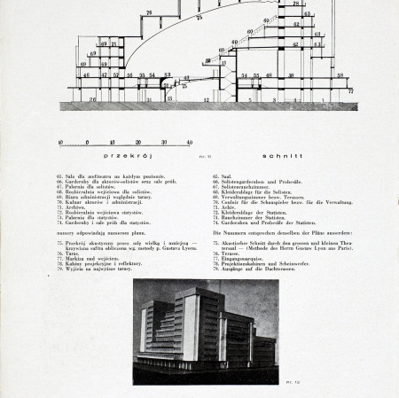 Andrzej Pronaszko, Szymon Syrkus, Zygmunt Leski, Projekt Teatru Symultanicznego, Praesens 1930, nr 2, s. 152, fot. Muzeum Sztuki w Łodzi