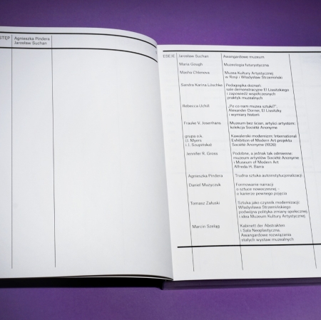 Publikacja „Awangardowe muzeum”, fot. M. Augustyniak